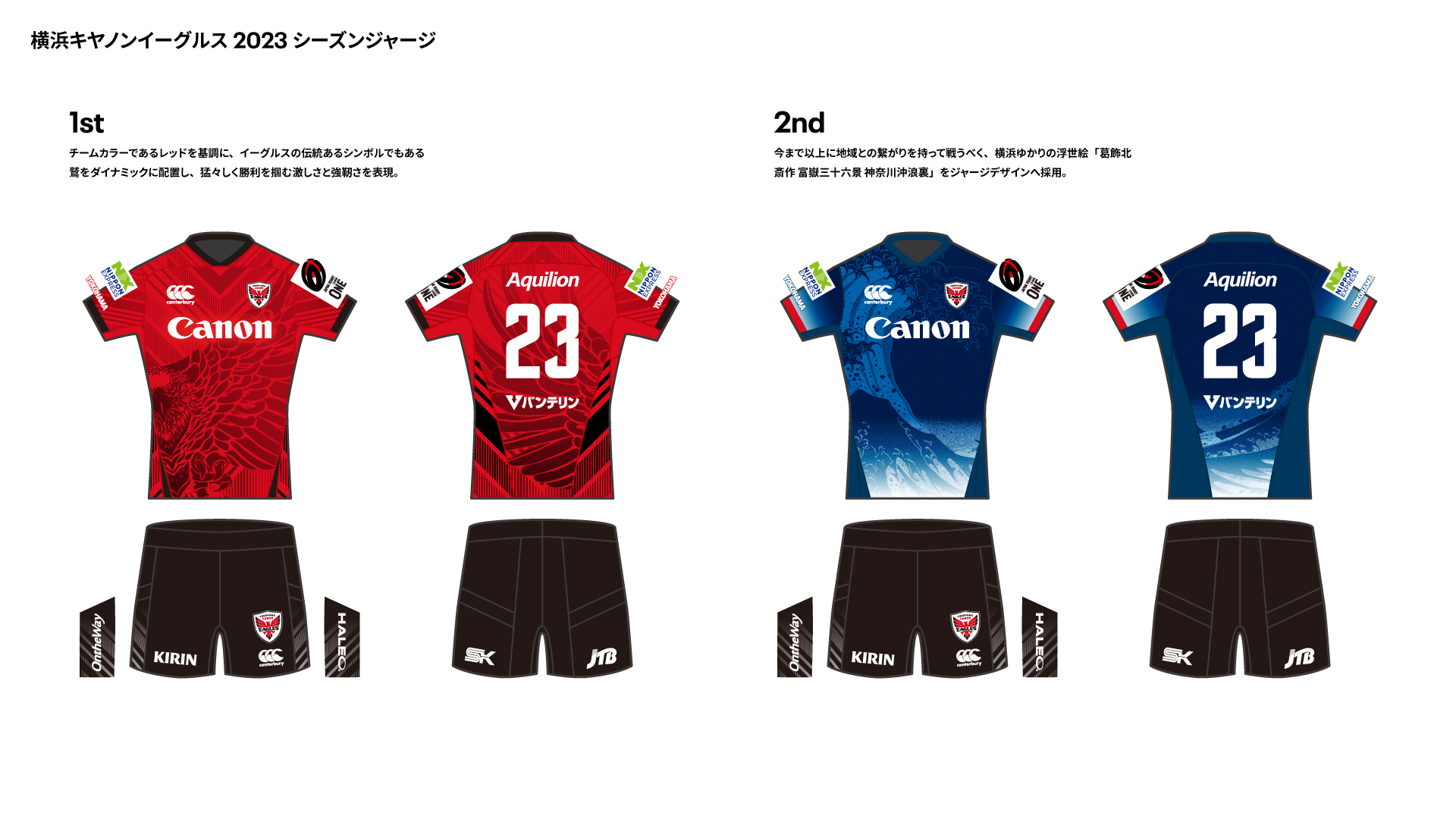 キャノンイーグルス選手使用ジャージ - ラグビー キャノンイーグルス選手使用ジャージ - ラグビー