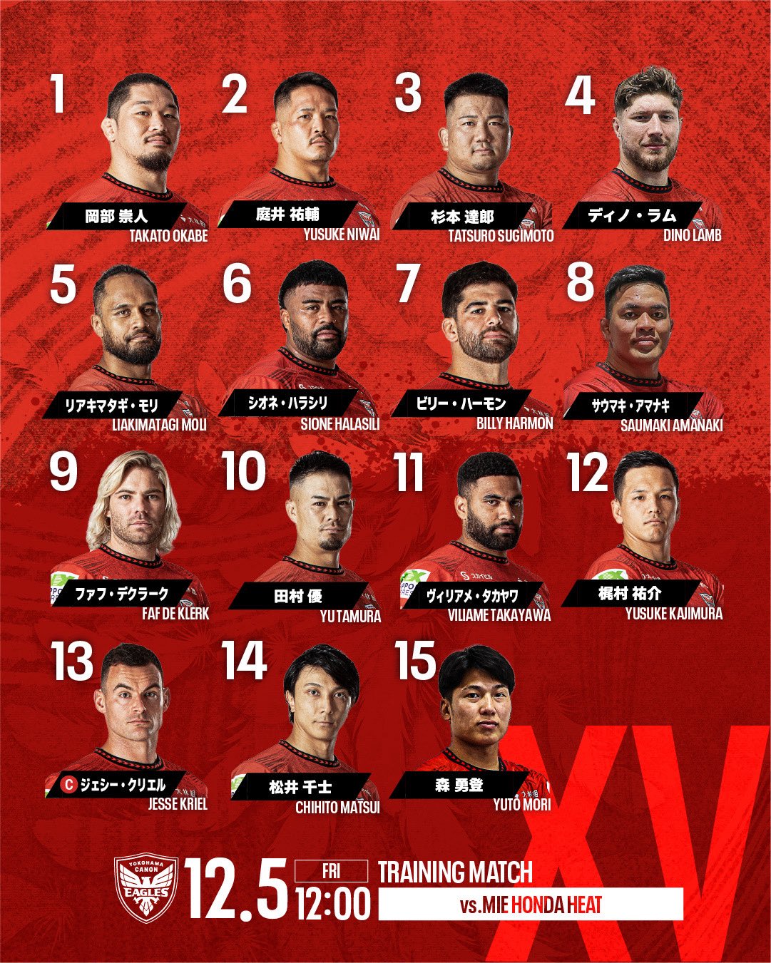 12. 5三重ホンダヒート戦 出場選手 