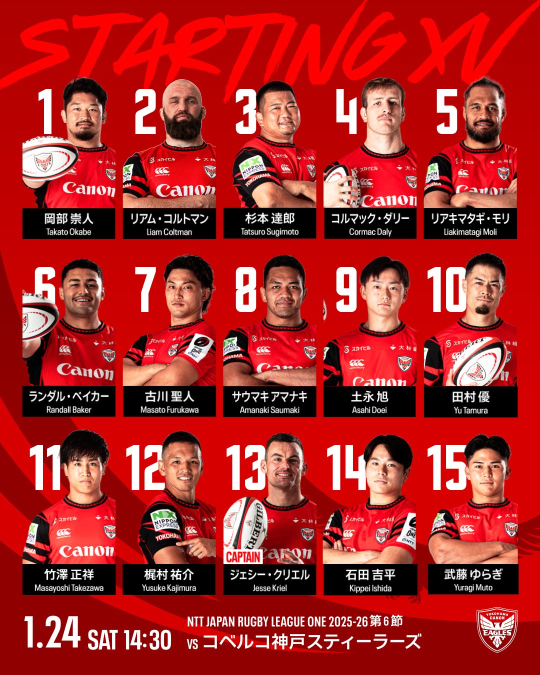 第6節 (1/24) コベルコ神戸スティーラーズ戦 出場選手 