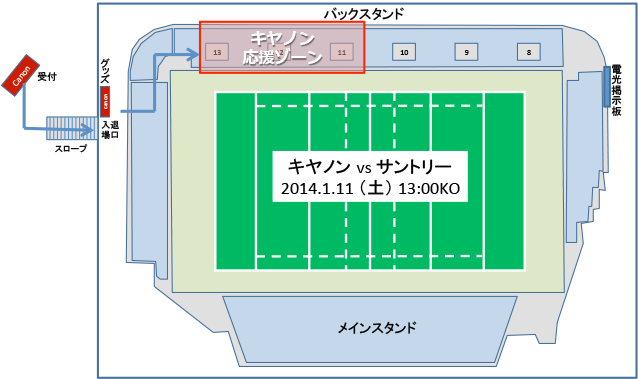 1月11日 土 13 00ko サントリーサンゴリアス戦 観戦ガイド お知らせ 新しい情報を知る キヤノン イーグルス 公式サイト