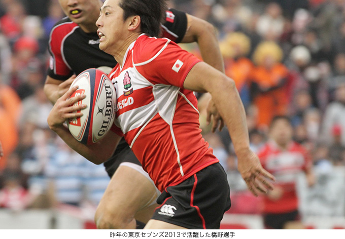 3月22日（土）23日（日）7人制ラグビー日本代表のスコッド*に