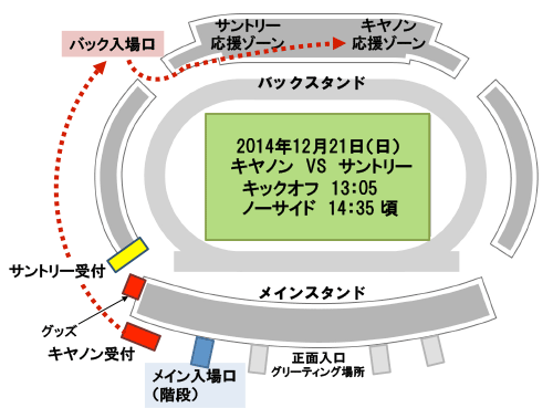 12月21日 日 13 05ko サントリーサンゴリアス戦の観戦ガイド お知らせ 新しい情報を知る 横浜キヤノン イーグルス 公式サイト