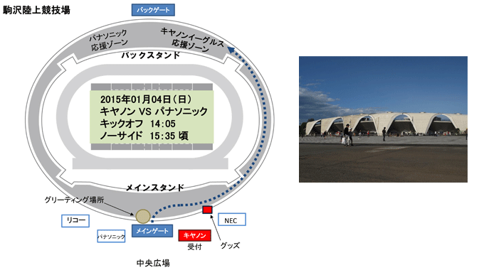 駒沢陸上競技場 会場地図と外観