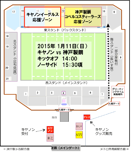 秩父宮ラグビー場