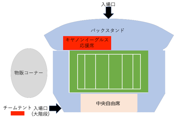 熊谷ラグビー場