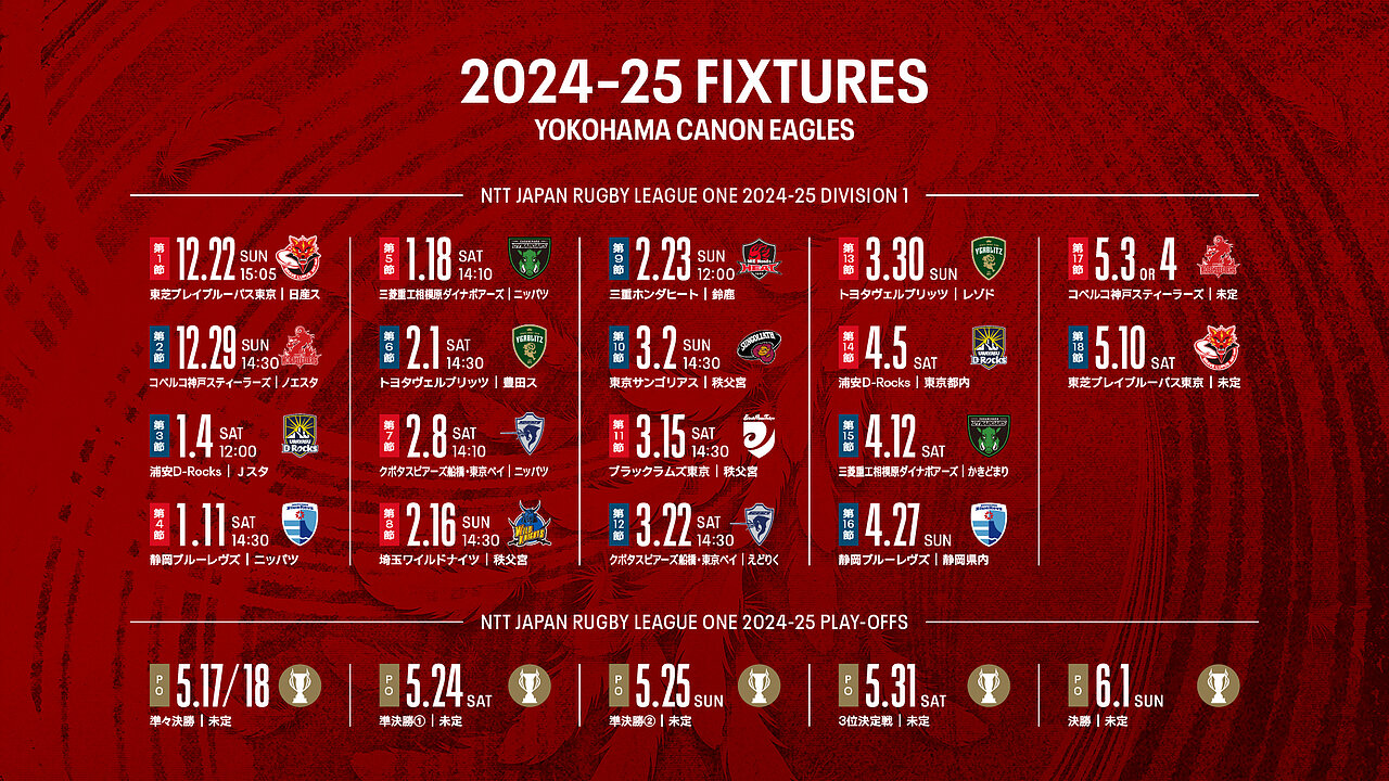 NTT JAPAN RUGBY LEAGUE ONE 2024-25 第7～13節 キックオフ時間