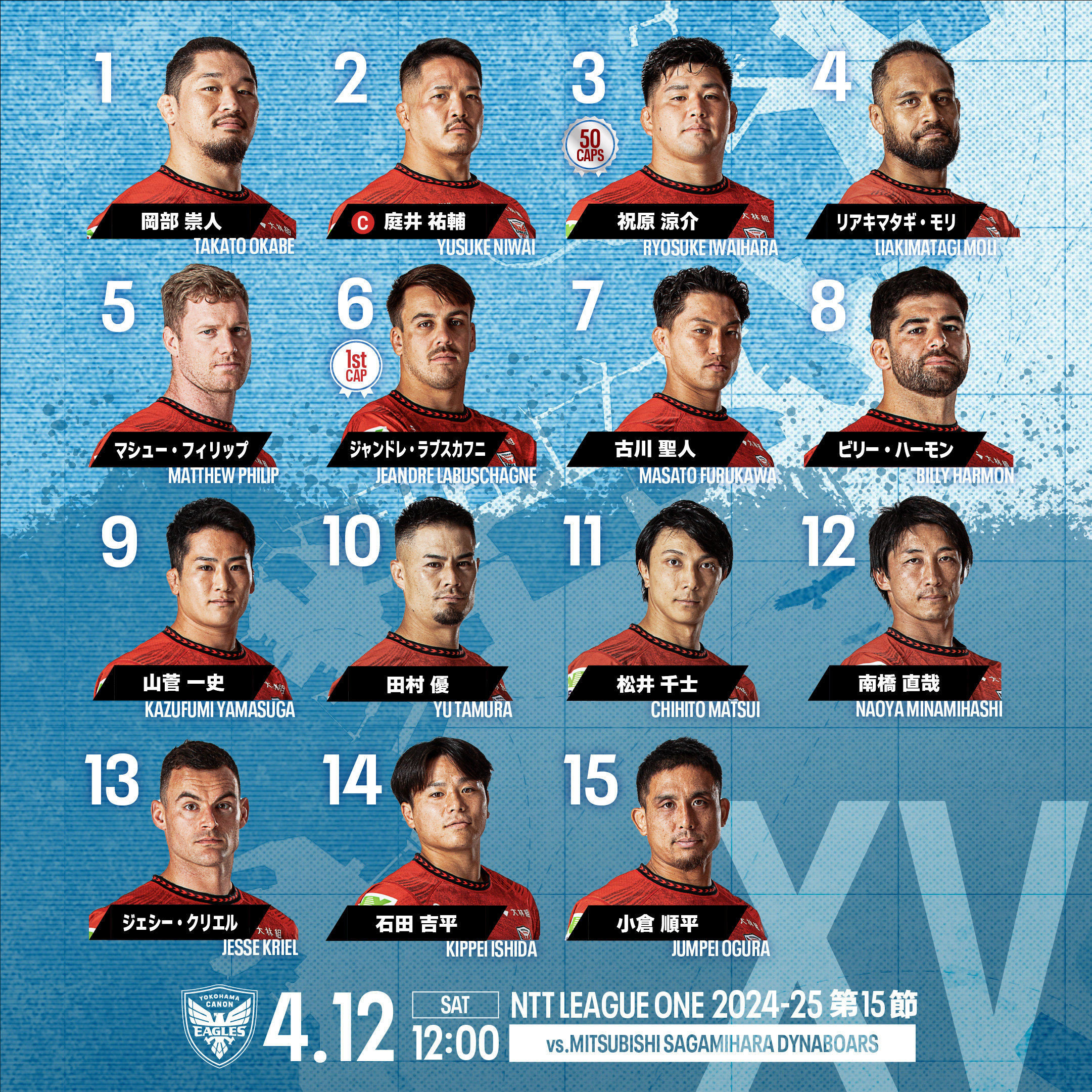 4.12 三菱重工相模原ダイナボアーズ戦 出場選手 