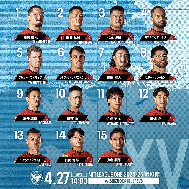 4.27 静岡ブルーレヴズ戦 出場選手 