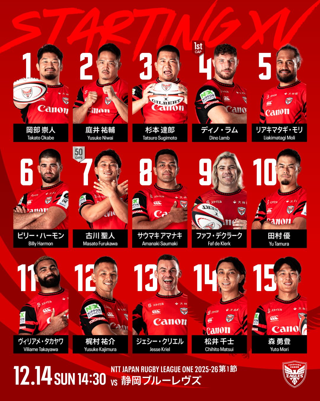 第1節 (12/14)  静岡ブルーレヴズ戦 出場選手 