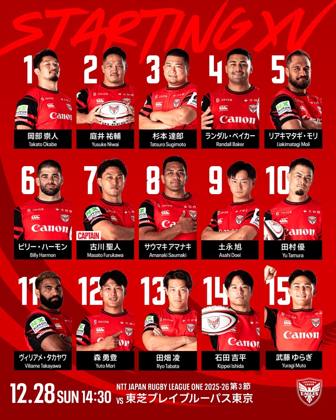 第3節 (12/28) 東芝ブレイブルーパス東京戦 出場選手 