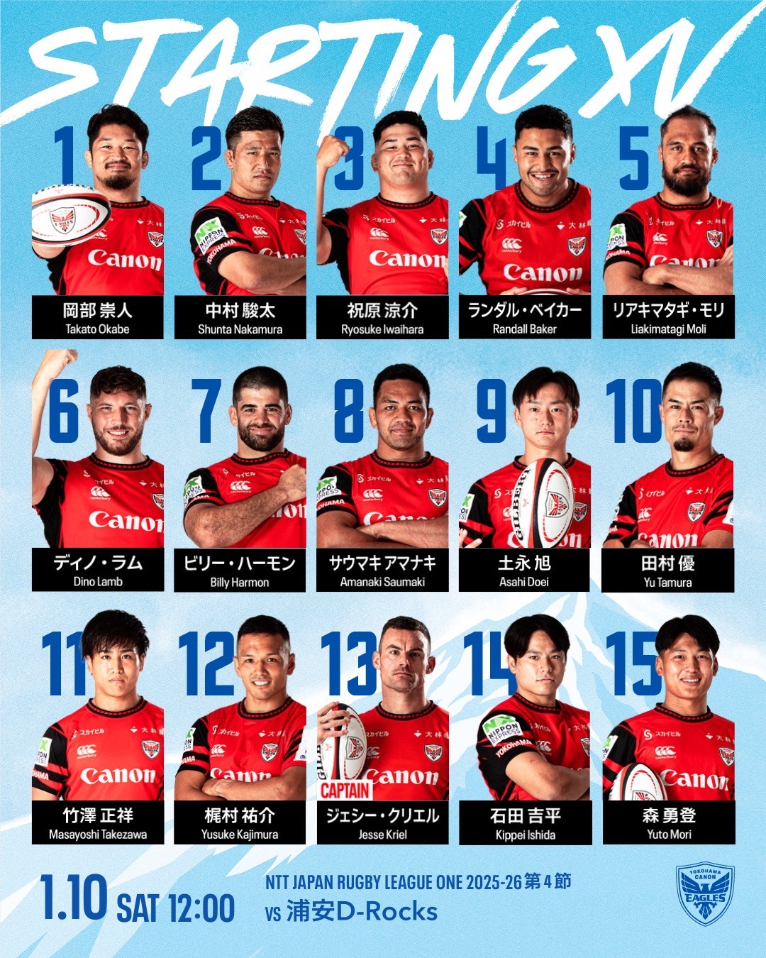 第4節 (1/10) 浦安D-Rocks戦 出場選手 