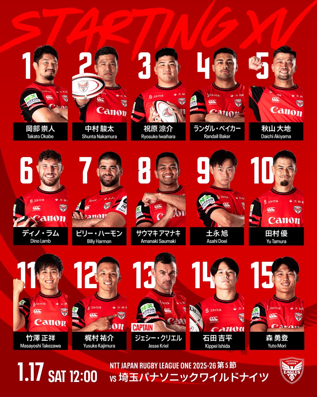 第5節 (1/17) 埼玉パナソニックワイルドナイツ戦 出場選手 