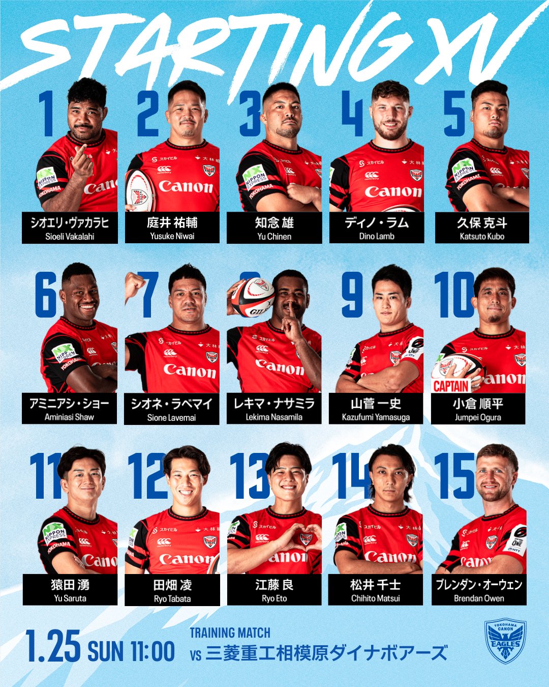 練習試合 (1/25) 三菱重工相模原ダイナボアーズ戦 出場選手 