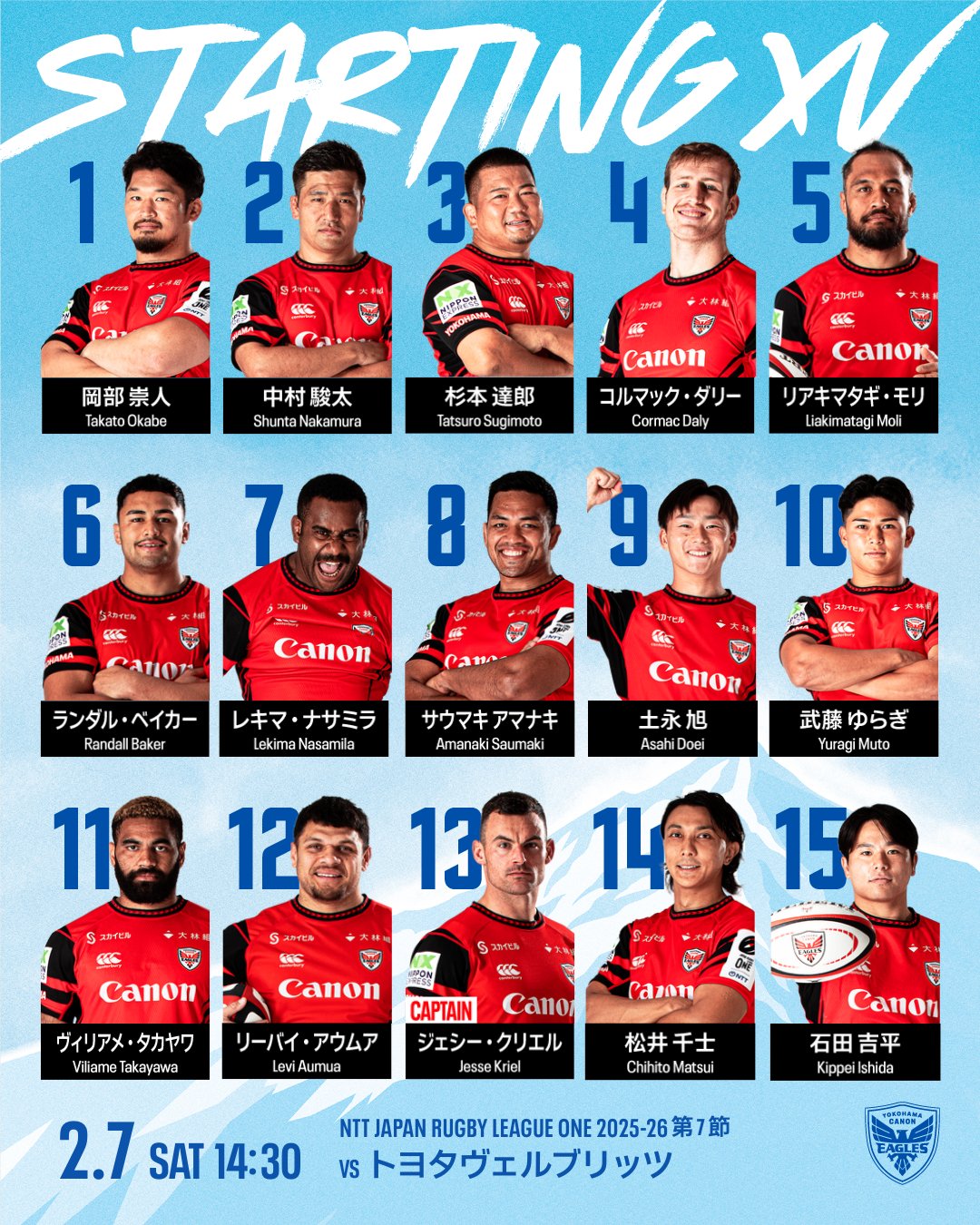 第7節 (2/7) トヨタヴェルブリッツ戦 出場選手 