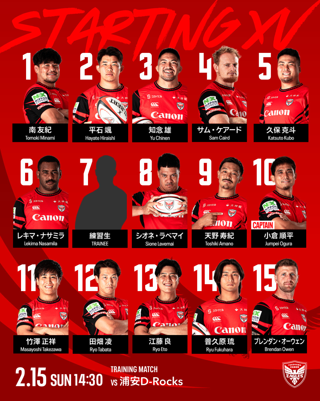 練習試合 (2/15) 浦安D-Rocks戦 出場選手 