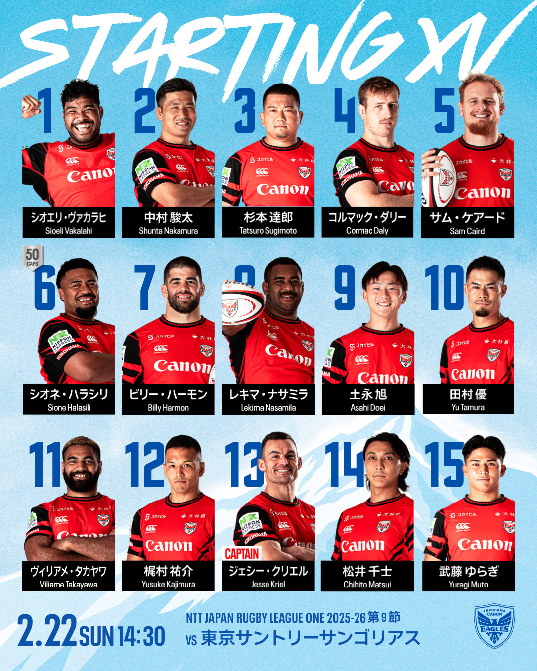 第9節 (2/22) 東京サントリーサンゴリアス戦 出場選手 