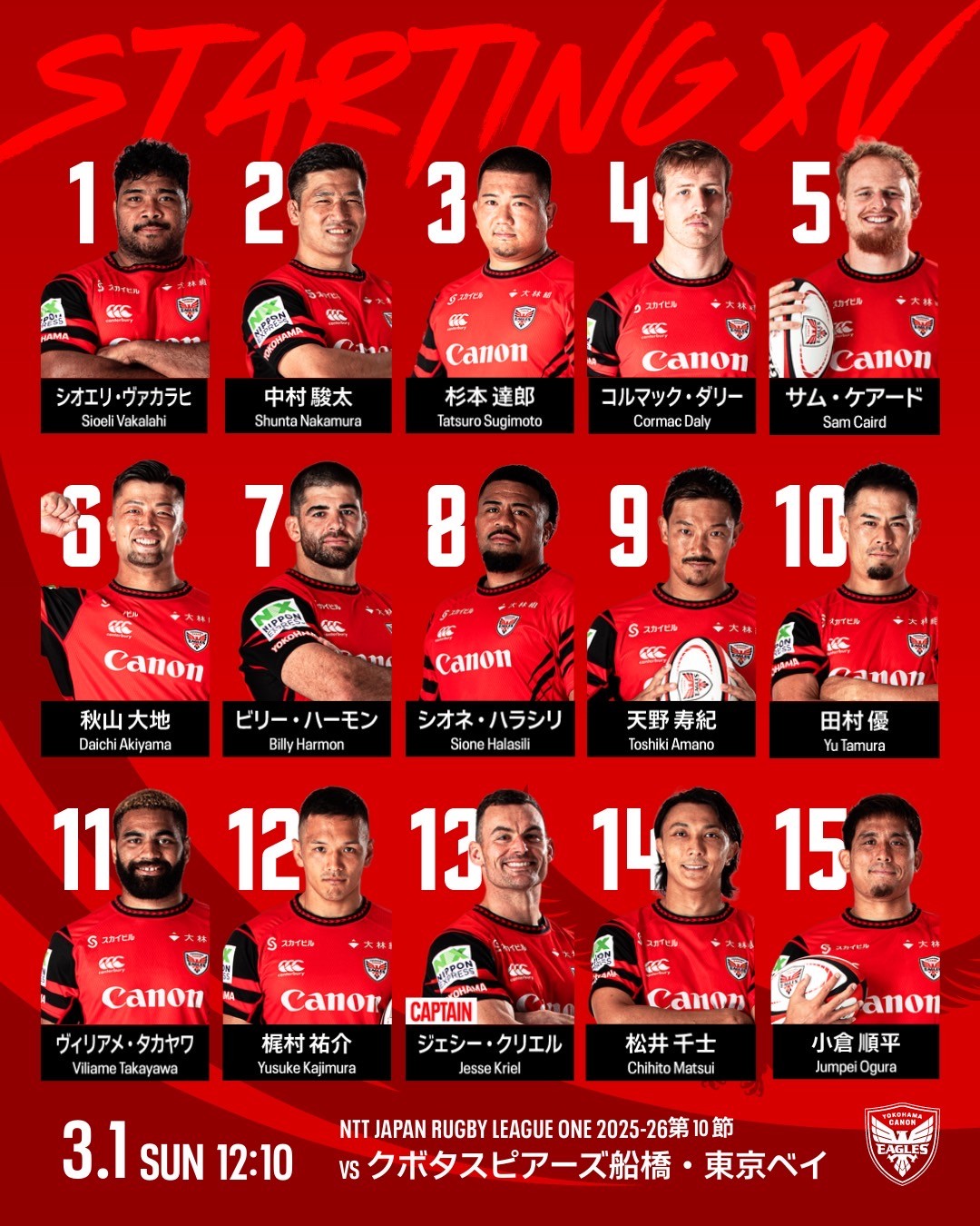 第10節 (3/1) クボタスピアーズ船橋・東京ベイ戦 出場選手 