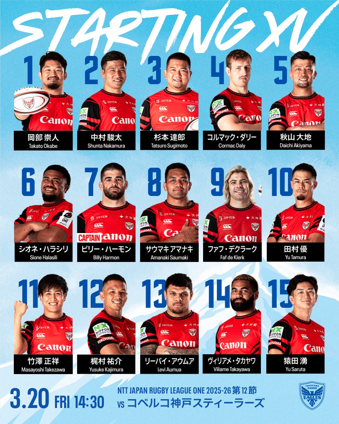 第12節 (3/20) コベルコ神戸スティーラーズ戦 出場選手 