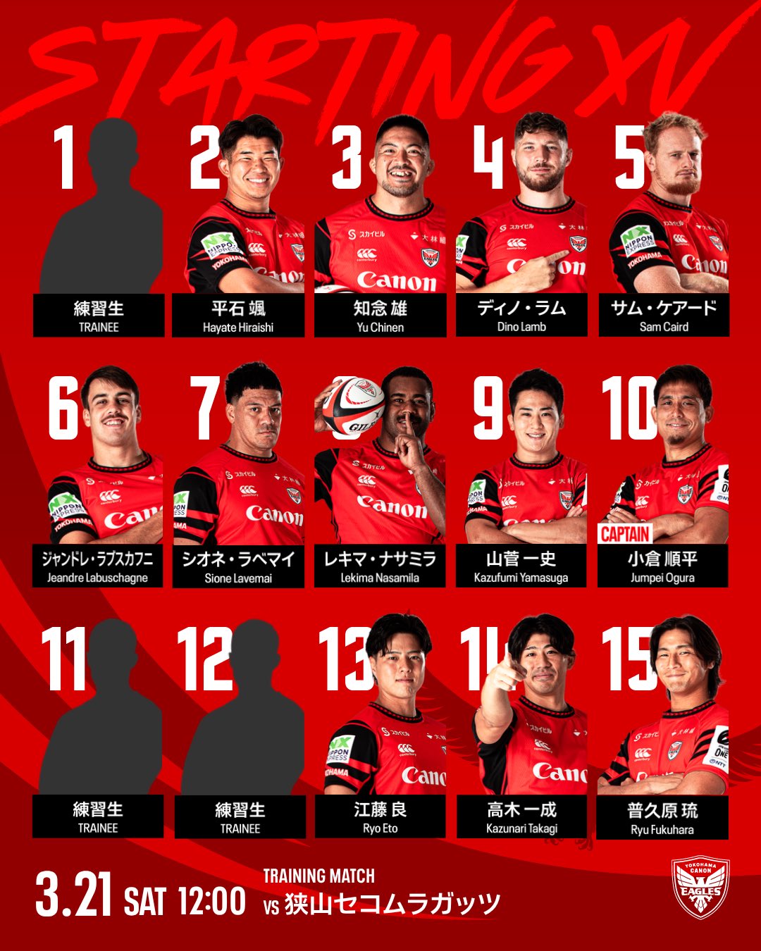 練習試合 (3/21) 狭山セコムラガッツ戦 出場選手 