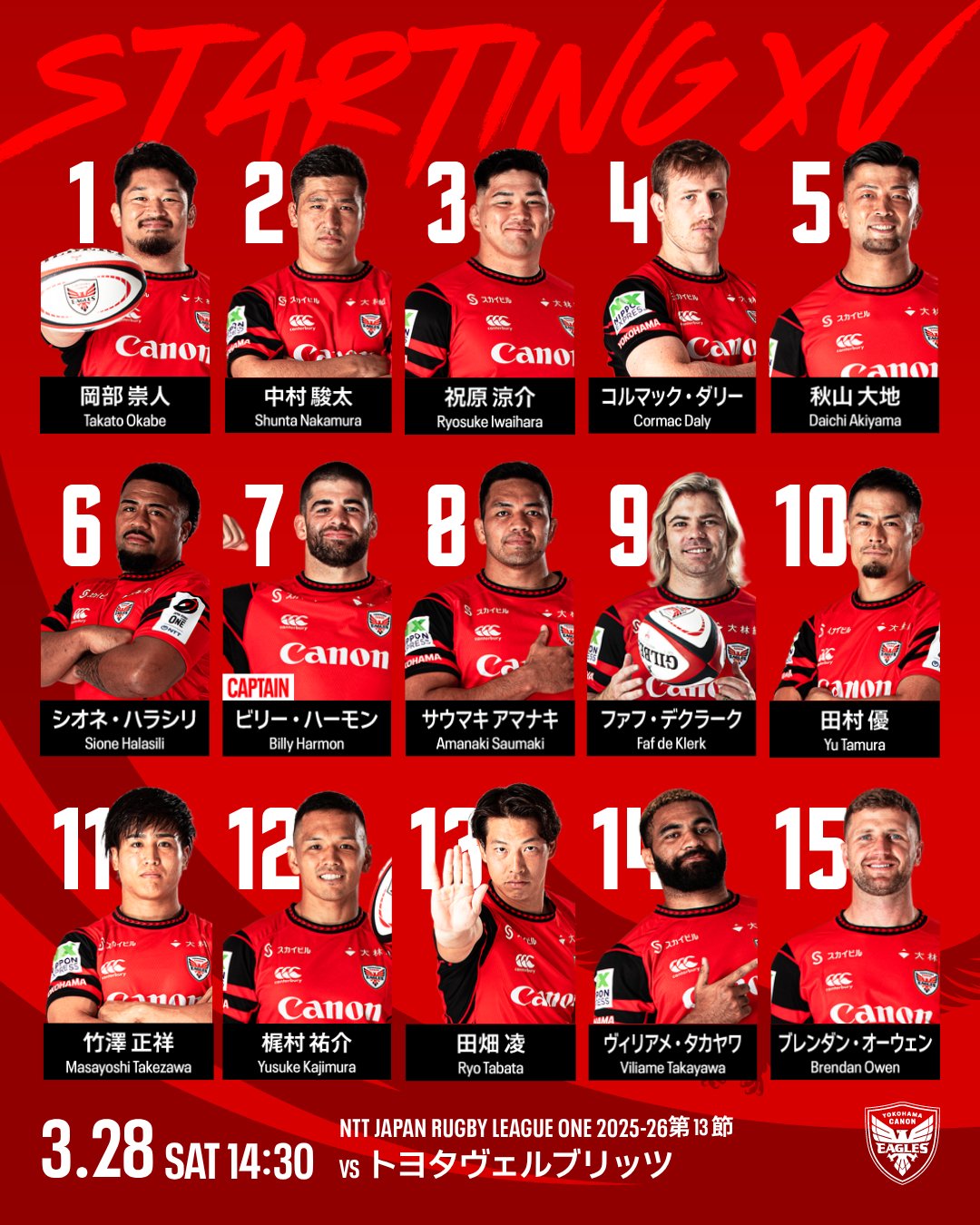 第13節 （3/28） トヨタヴェルブリッツ戦 出場選手 