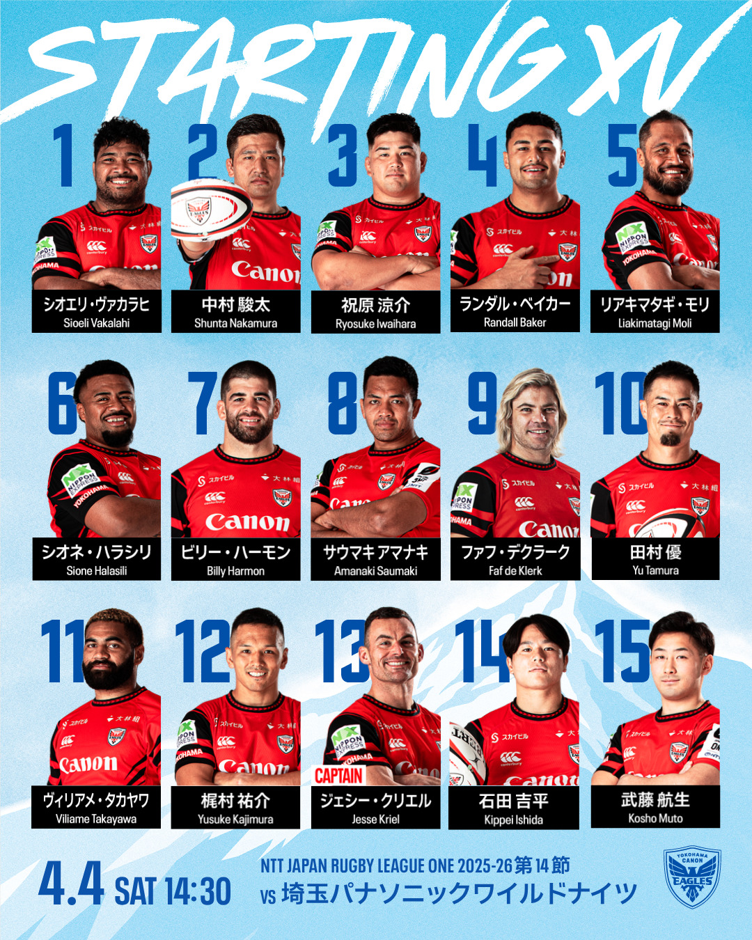 第14節 （4/2） 埼玉パナソニックワイルドナイツ戦 出場選手 