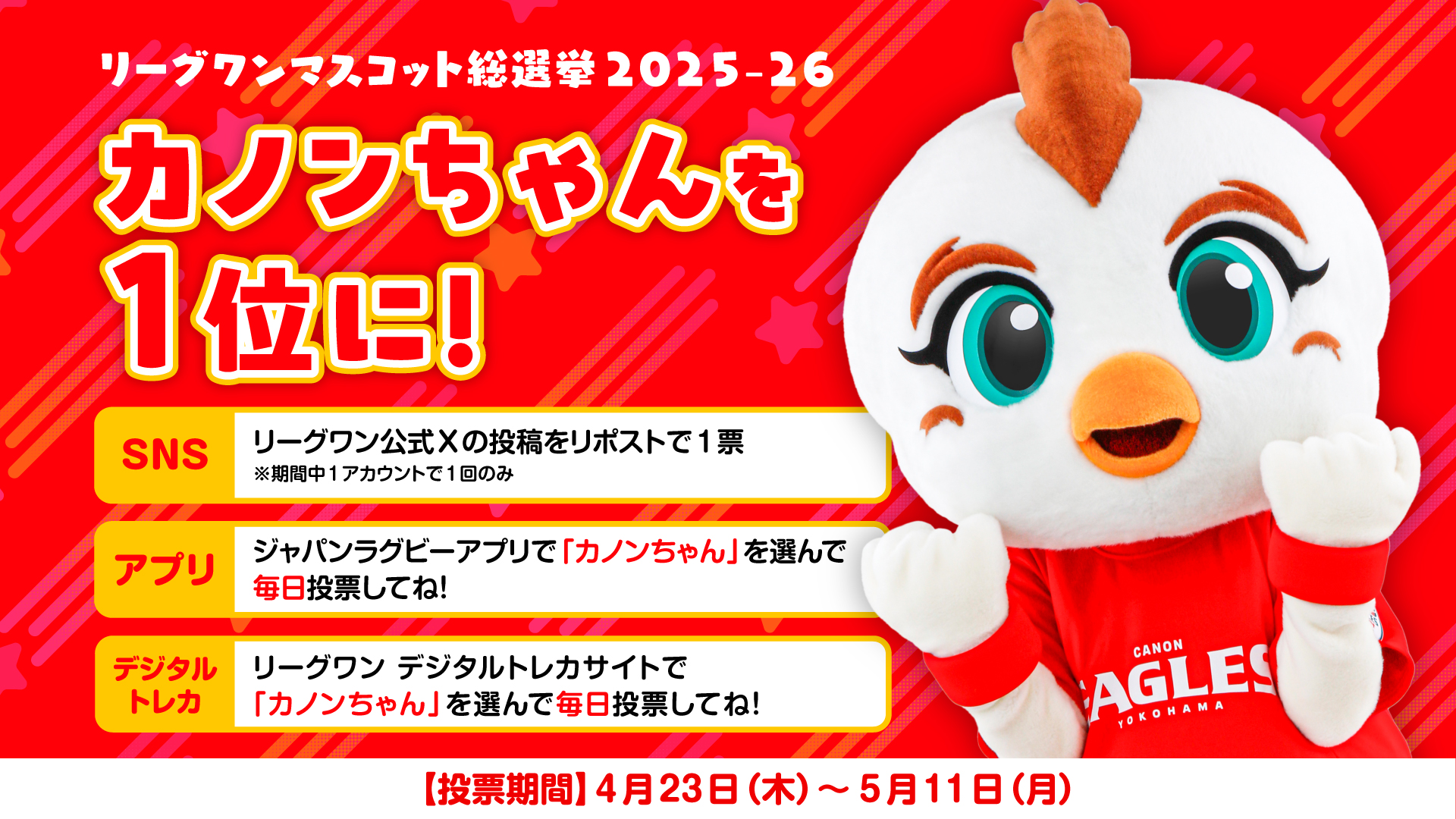 ジャパンラグビーリーグワン マスコット総選挙2025-26