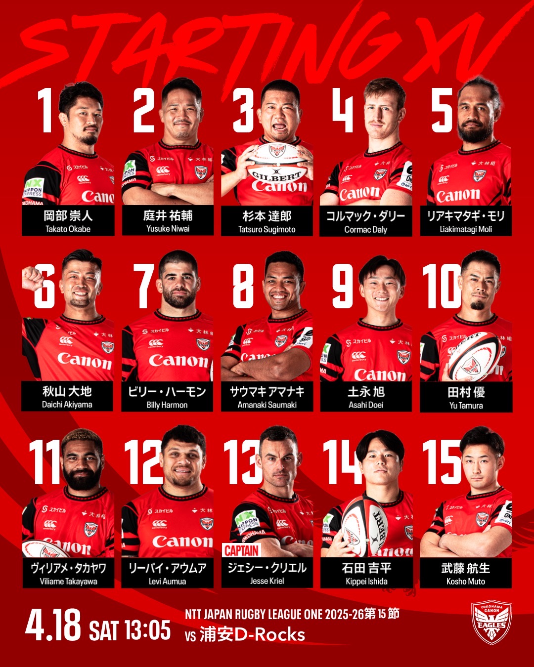 第15節 （4/18） 浦安D-Rocks戦 出場選手 