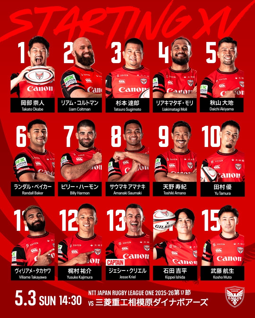 第17節 （5/3）三菱重工相模原ダイナボアーズ戦 出場選手 