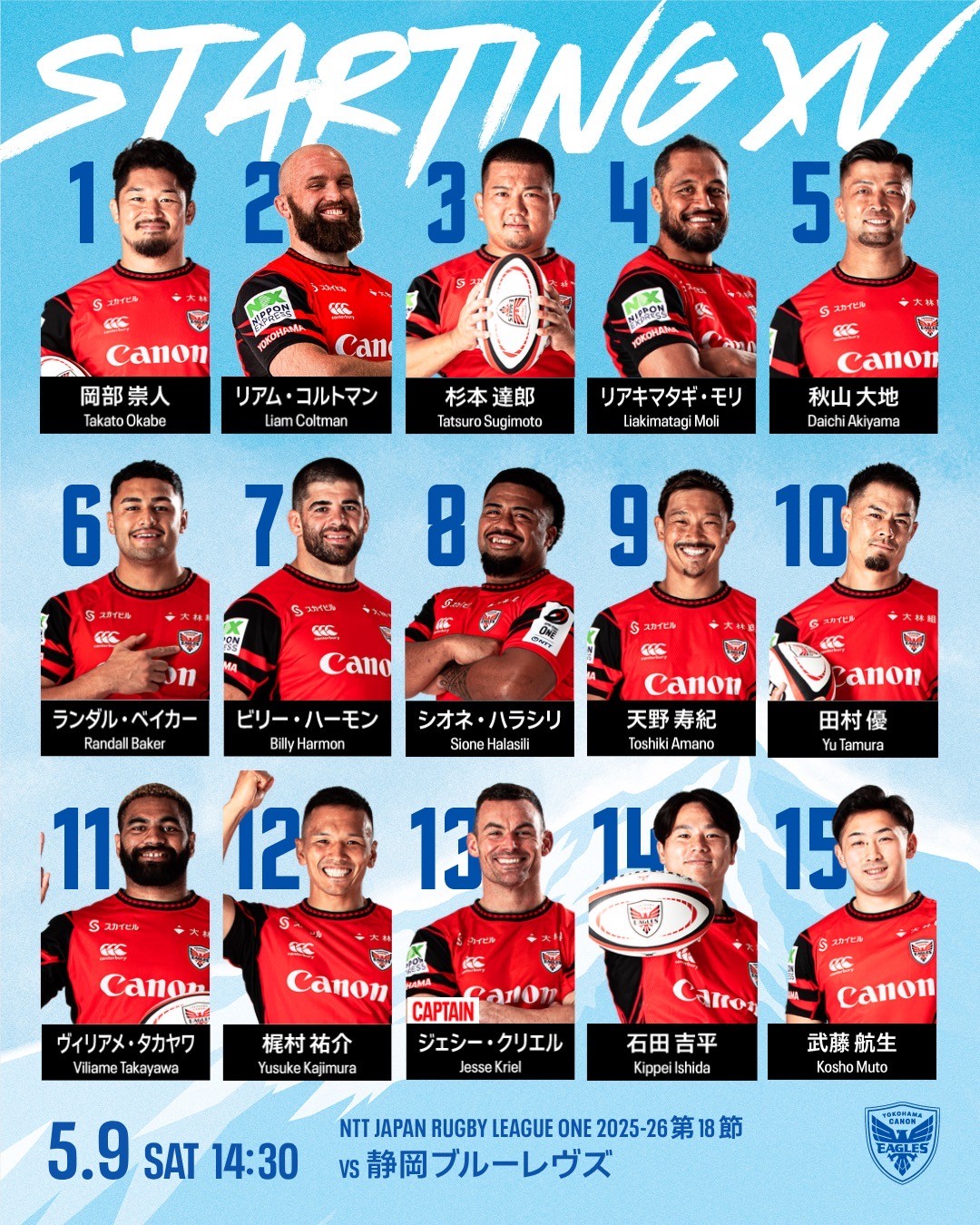 第18節 （5/9）静岡ブルーレヴズ戦 出場選手 