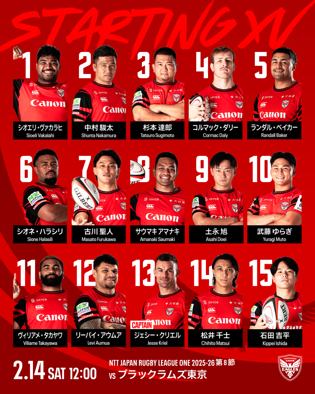 第8節 (2/14) リコーブラックラムズ東京戦 出場選手 