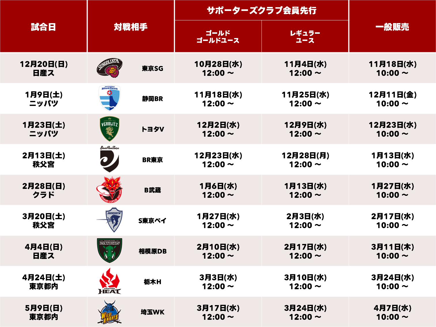 ticket_sales_schedule.png